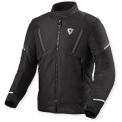 REVIT UNDULATE H2O JACKET
