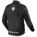 REVIT UNDULATE H2O JACKET