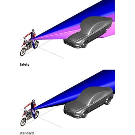 TOURATECH JUEGO RETROVISORES ESFERICOS SAFETY BMW